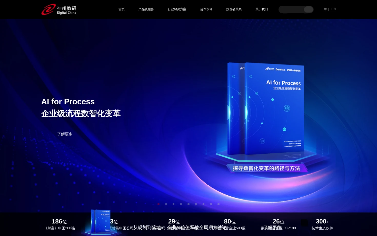 SG胜游数码 页面快照